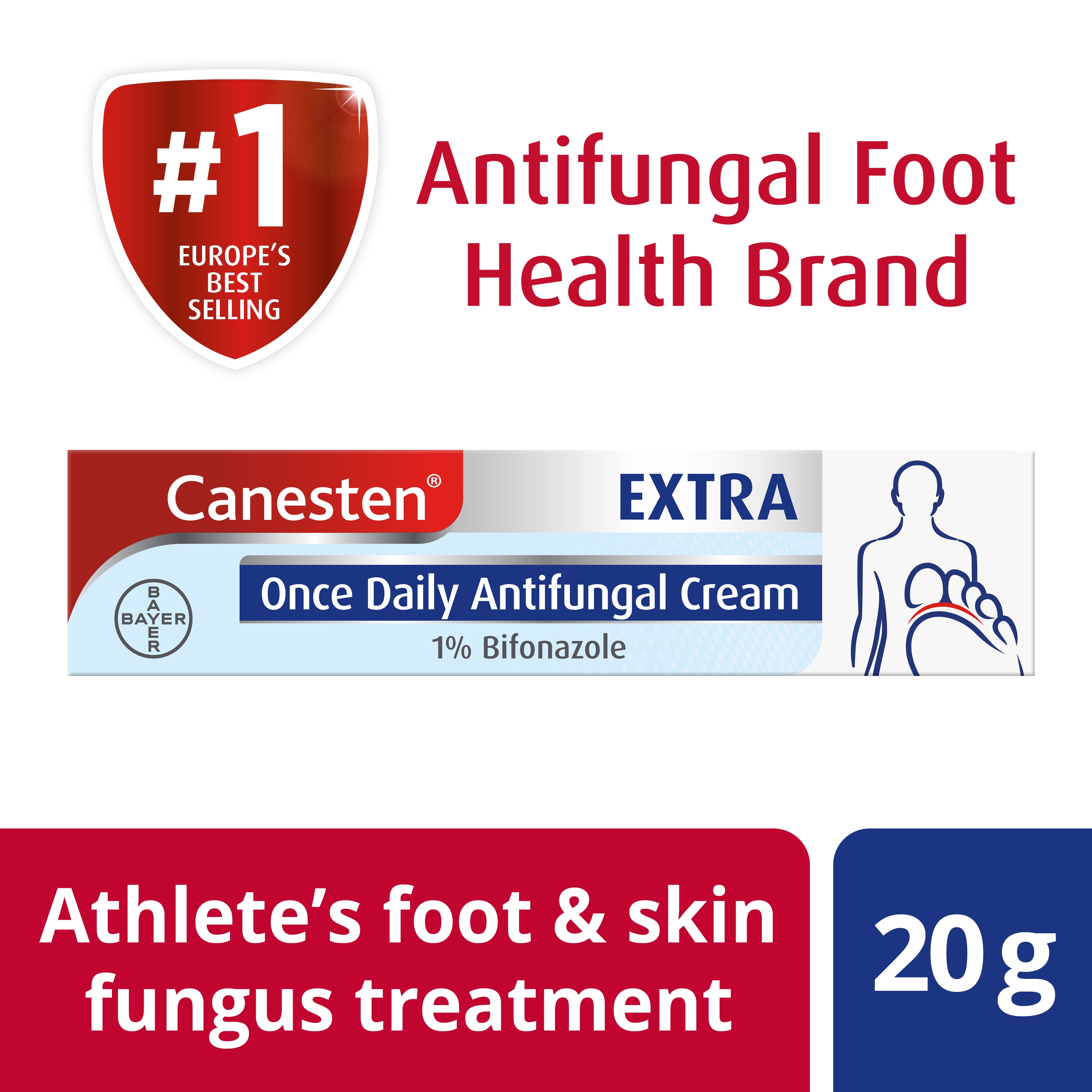 Canesten Extra treatment of Fungus, Hautpilz yeast, Candida