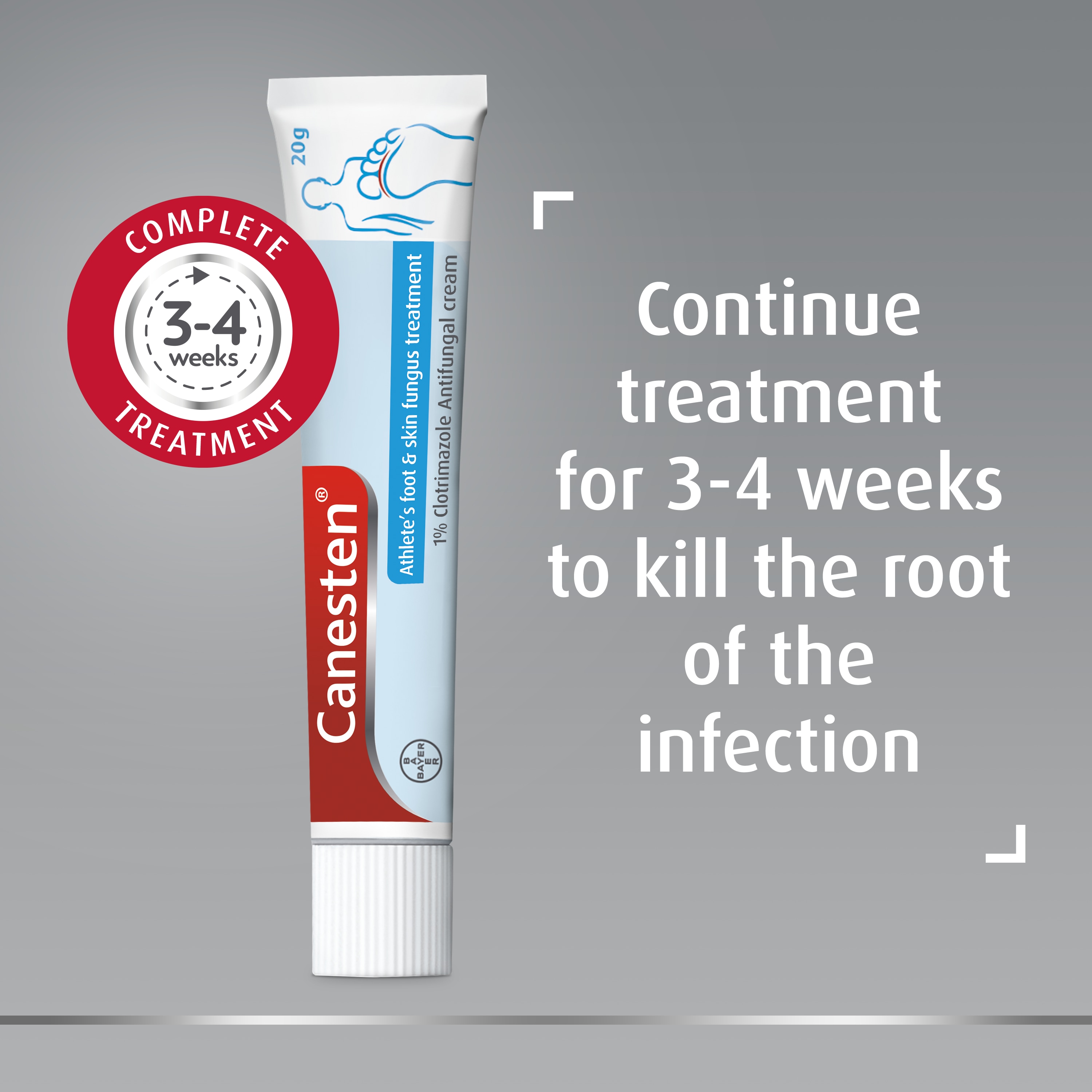 Canesten 1% Clotrimazole Antifungal Cream with badge on top saying: Complete 3-4 weeks treatment, and caption on the right: Continue treatment for 3-4 weeks to kill the root of the infection