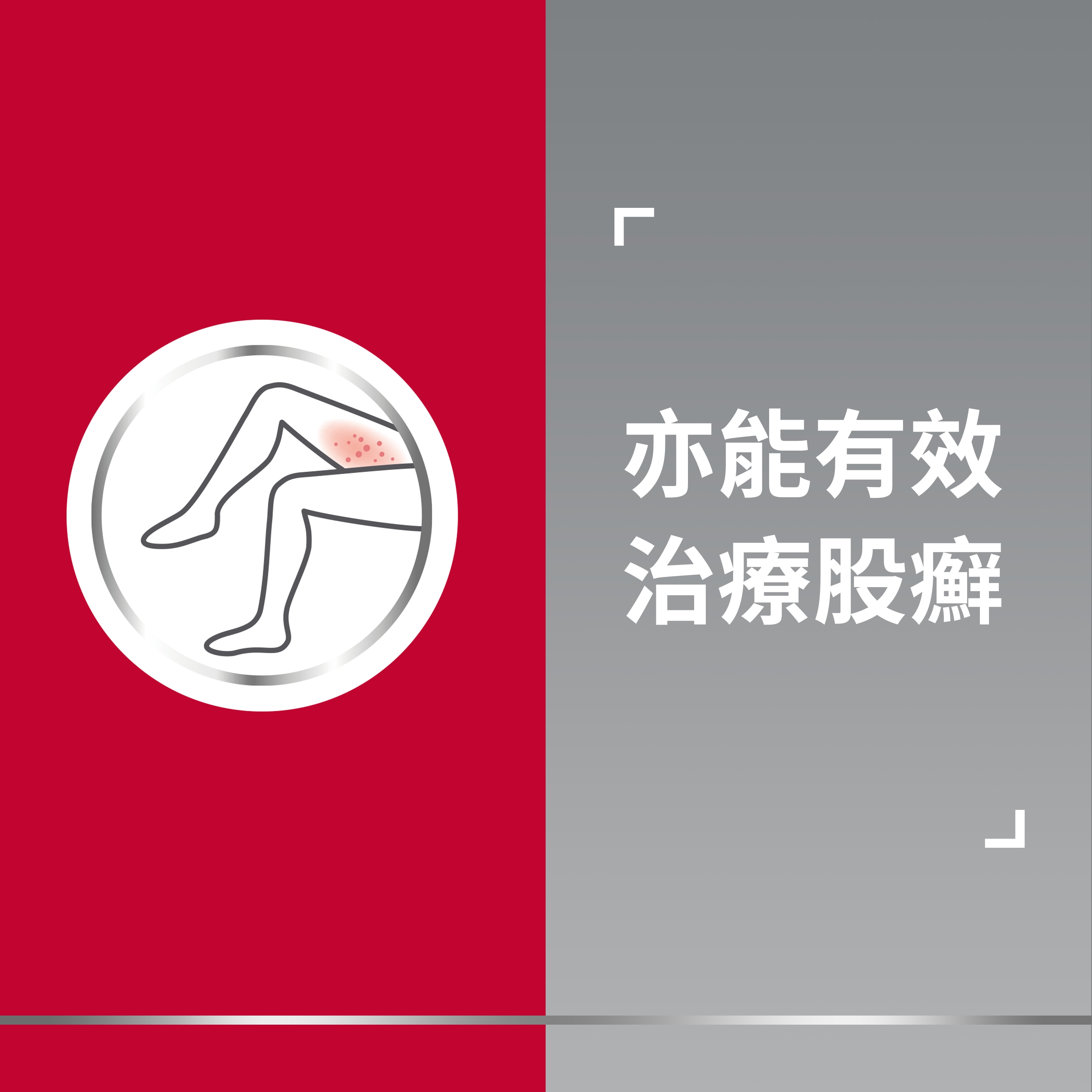 1 icon of itchy patches on inner thigh, with caption on the right: Also effective on jock itch