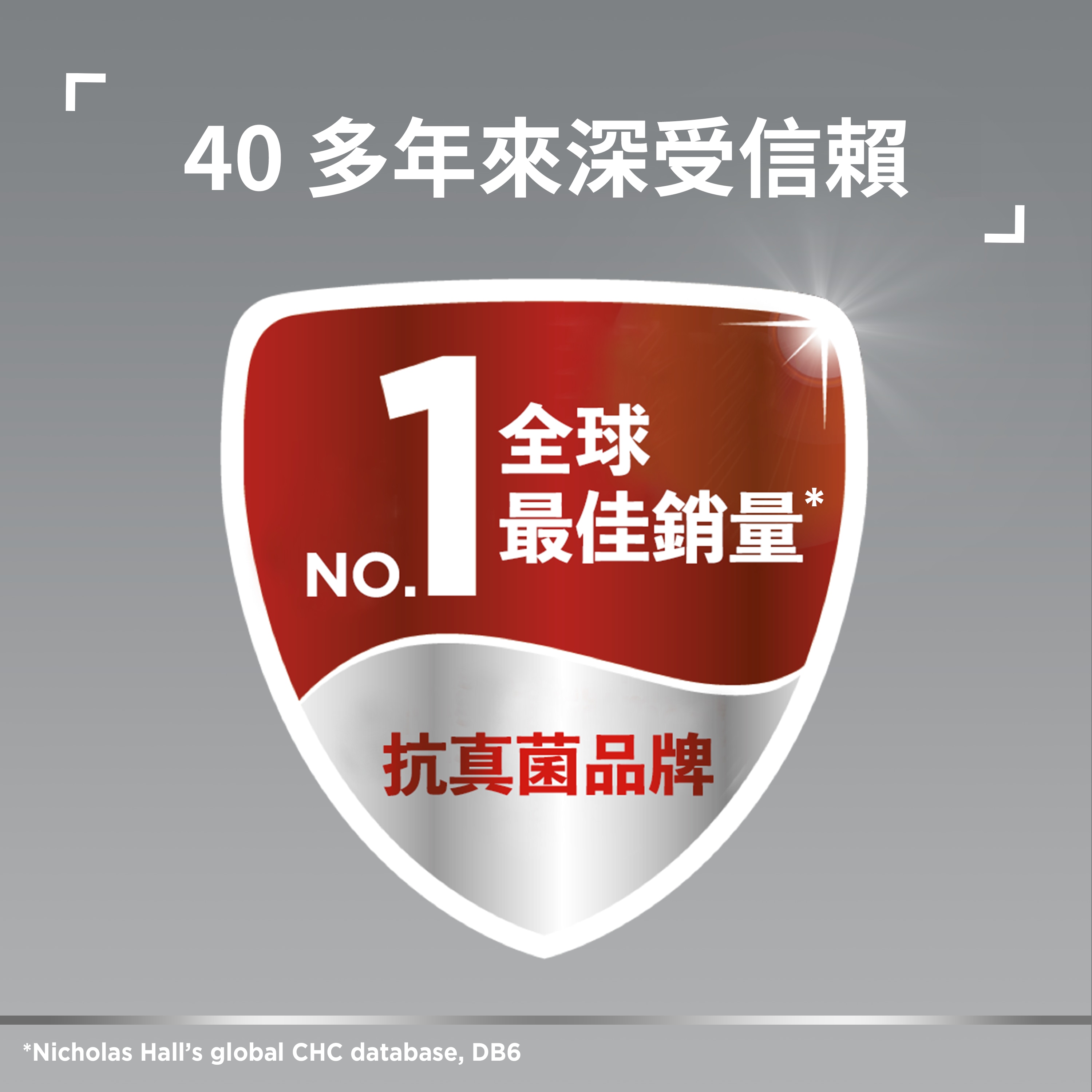 Canesten #1 Europe’s best-selling antifungal foot health brand badge, with caption on top: Trusted for over 40 years